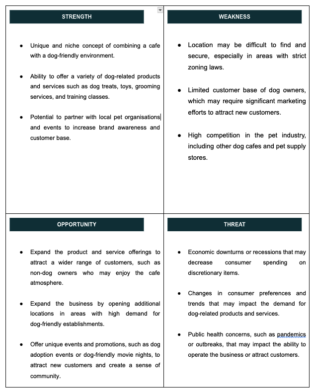 Dog Cafe Business Plan [2024 Download Free Template]